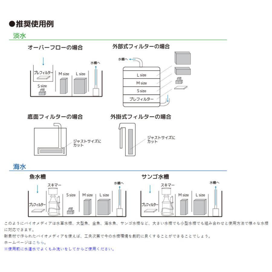 ZOOX ネクストジェネレーション バイオメディア Sサイズ 2．5L 広