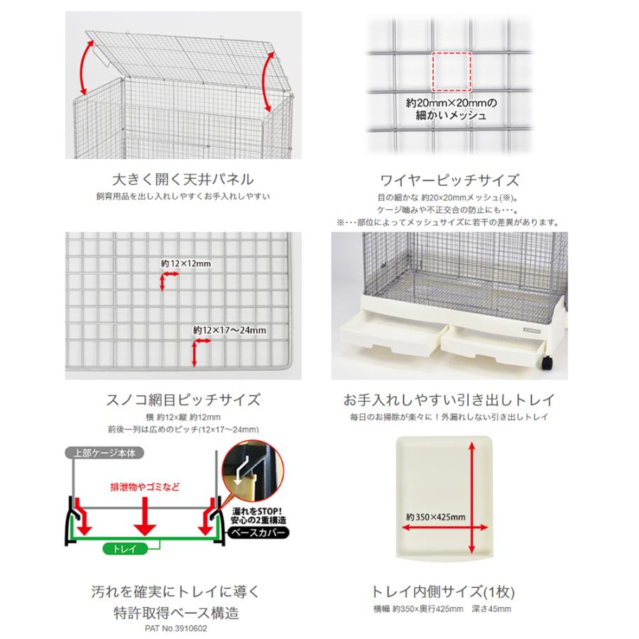 イージーホーム うさぎケージ 三晃商会 SANKO イージーホーム80