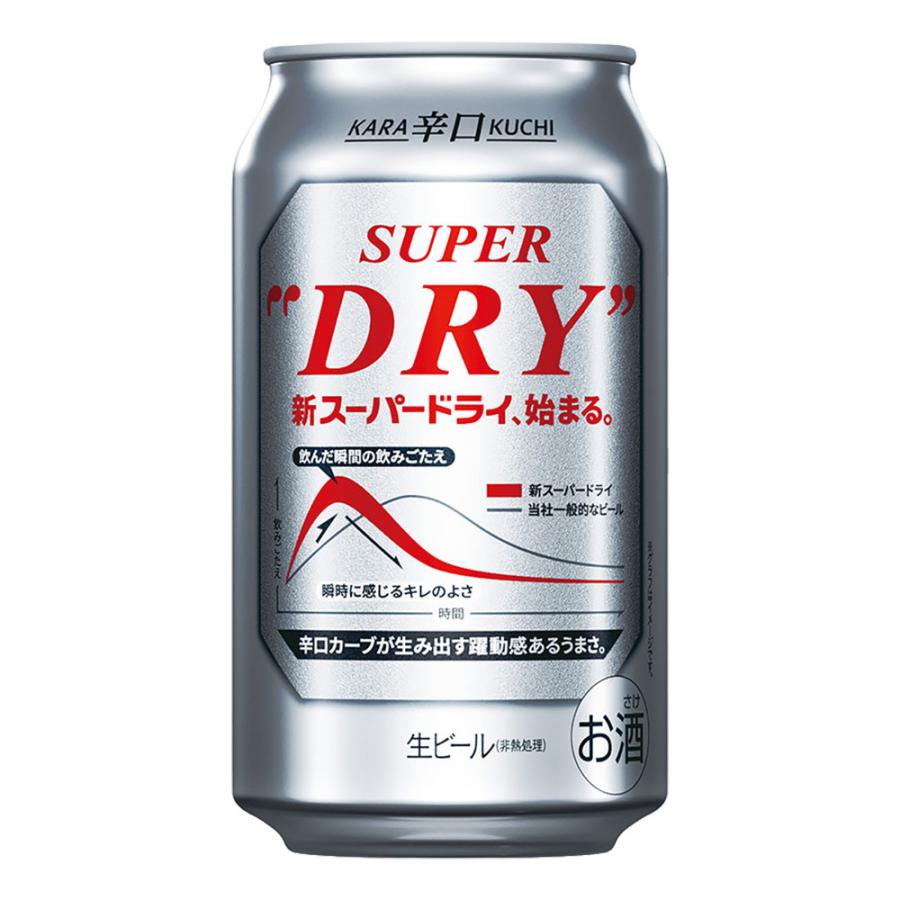 お酒 ビール アサヒ スーパードライ 350ml ケース (24本入り