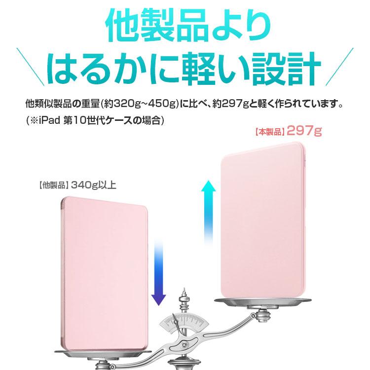 ZENIX DESIGN TECH iPad ケース 360度回転 フィルム付き iPad A16 M3