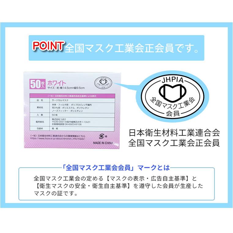 医療用マスク 50枚 JIS T9001適合審査合格品 マスク 女性 子供 小さめ