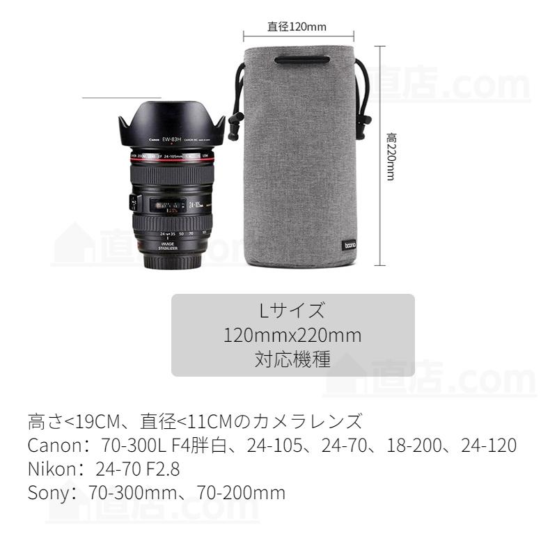Canon EF28mm f1.8 USM ポーチ、プロテクター付属 Canon EF28mm f1.8