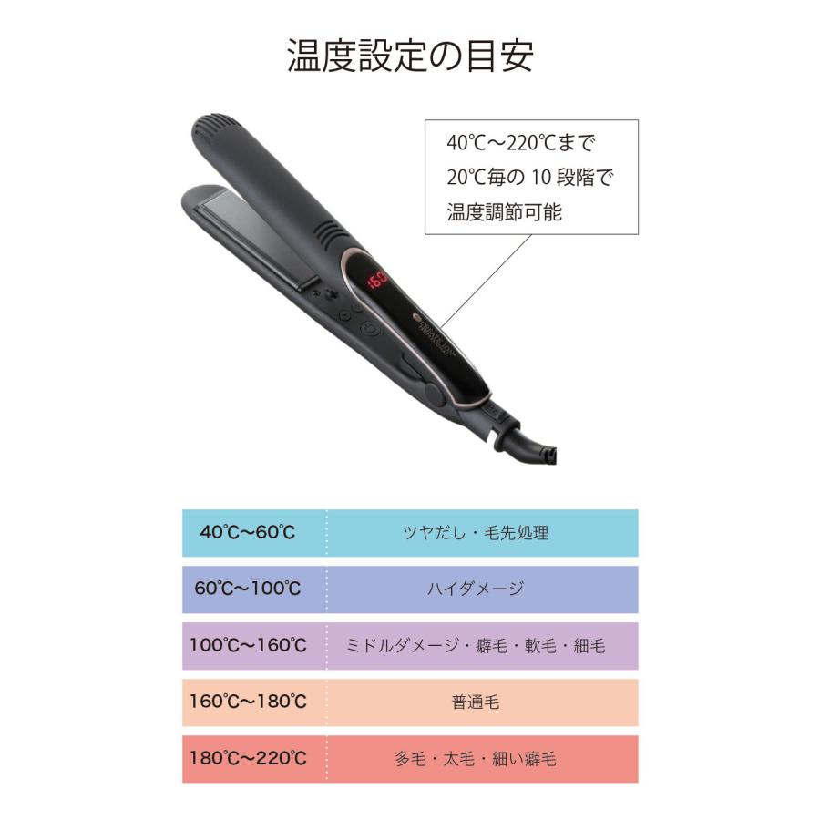 エレメア クレイツイオン ストレート CREAET ION ストレートアイロン