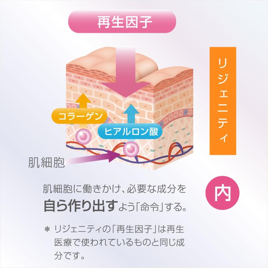 正規販売認証店】リジェニティ FK クリーム｜DARWIN フェイスクリーム