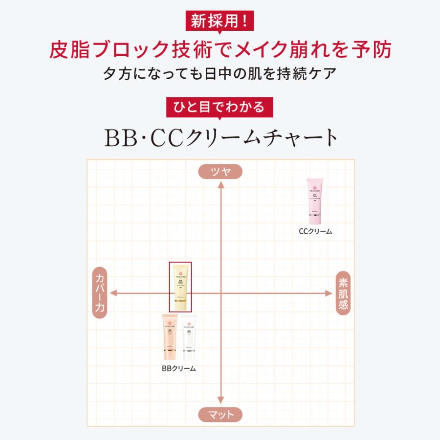 Dr.Ci：Labo（ドクターシーラボ） bbクリーム 薬用BBリンクルクリーム