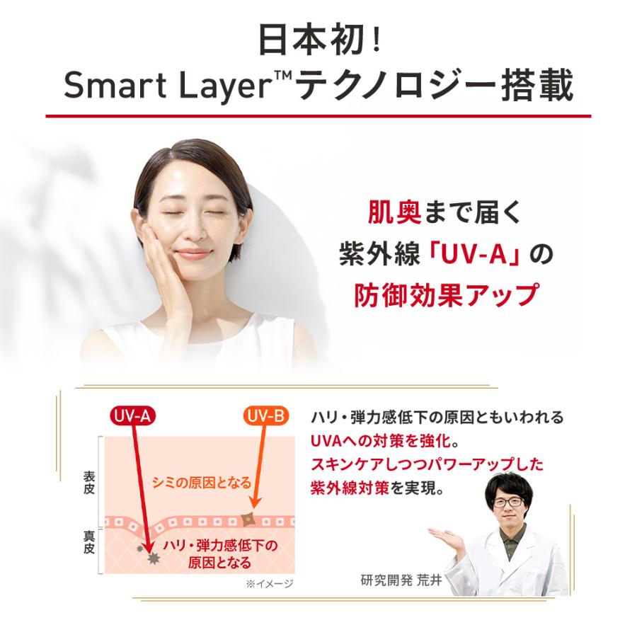 Dr.Ci：Labo（ドクターシーラボ） UV&BRIGHTウォータリーミルキーゲルN