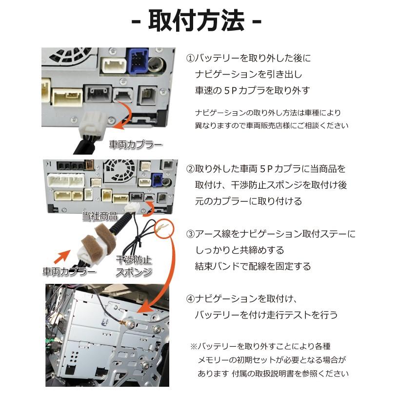 ALPINE（アルパイン） キャンセラー テレビキット ナビ操作 BIG-X 10型