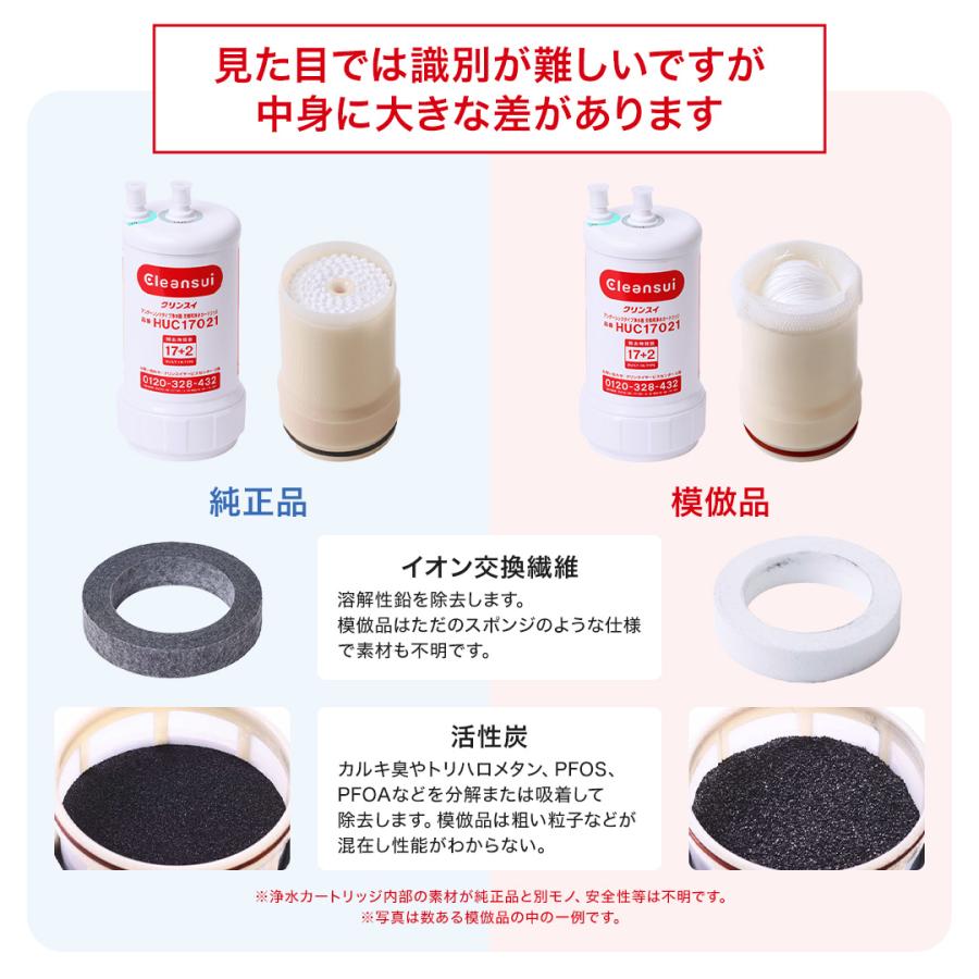 クリンスイ TVCM公開中 正規品 公式 カートリッジ UZC2000-GR 1個 浄水
