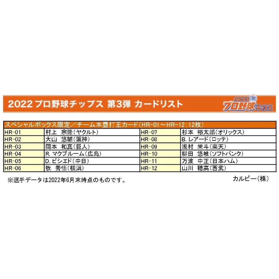 カルビー 2022プロ野球チップス第3弾 チーム本塁打王カード 12種12枚