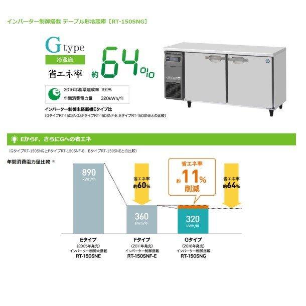 ホシザキ（HOSHIZAKI） テーブル形冷蔵庫 RT-90SNG-1-R｜右ユニット