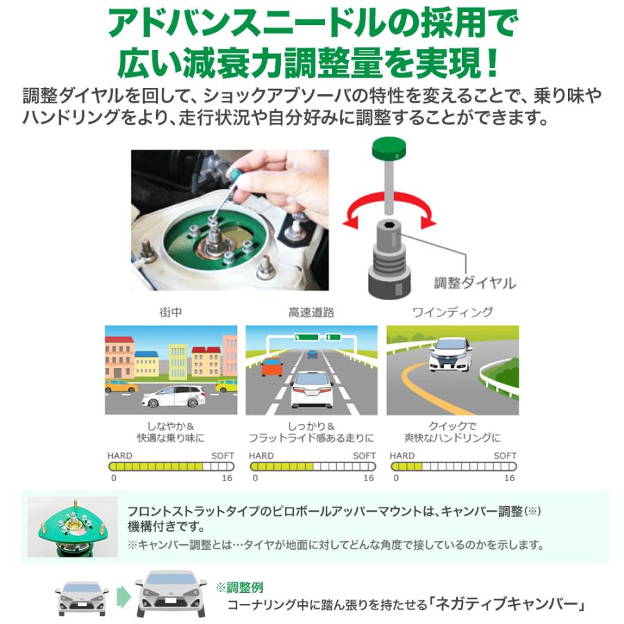 TEIN（テイン） 車高調 FLEX Z トヨタ マークII/チェイサー/クレスタ