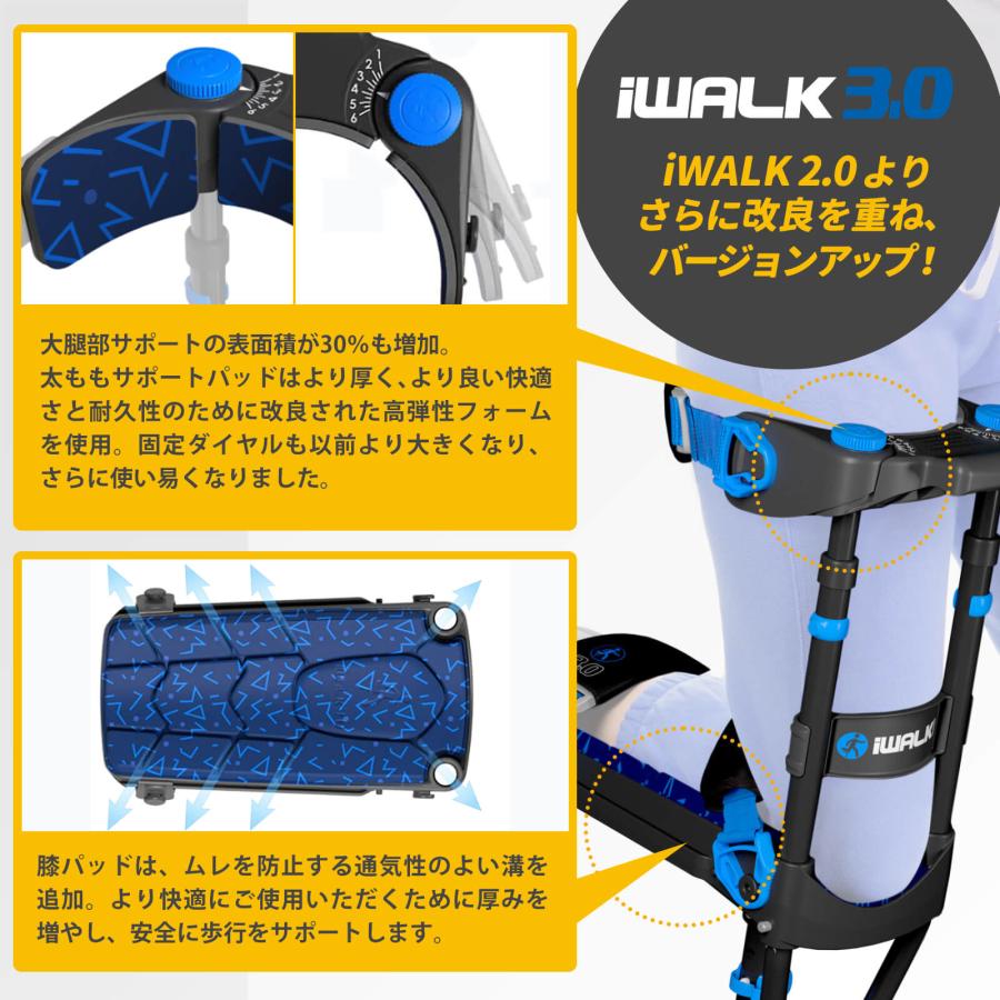 松葉杖 アイウォークフリー iWALKFree 3.0 ハンズフリー松葉杖 捻挫