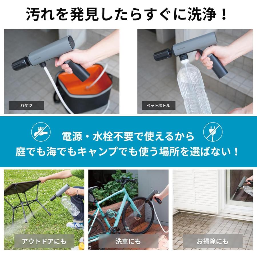 TERZO サインハウス スパイサー ポケッタブル高圧洗浄機 SWU-201-BK