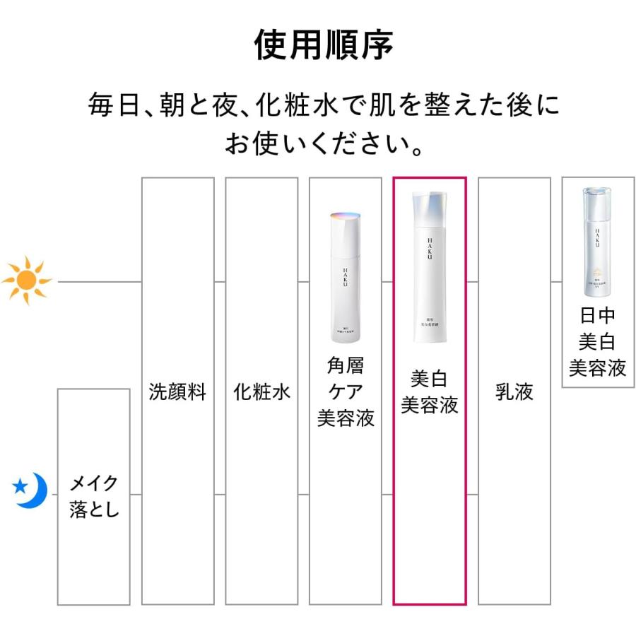 HAKU 【付け替え用】資生堂 ハク メラノフォーカスIV 45g 【医薬部外