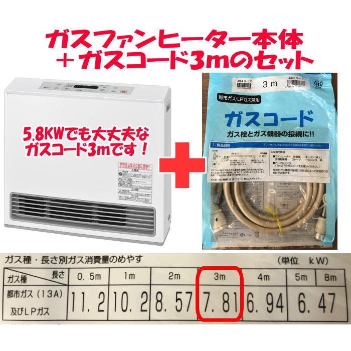 リンナイ（Rinnai） ◇3mガスコードとセット◇都市ガス用◇2023年製