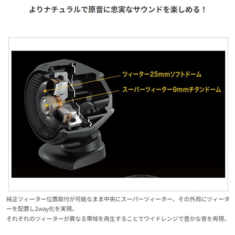 JVCケンウッド（JVC KENWOOD） KENWOOD ケンウッド KFC-XS165S 16cm