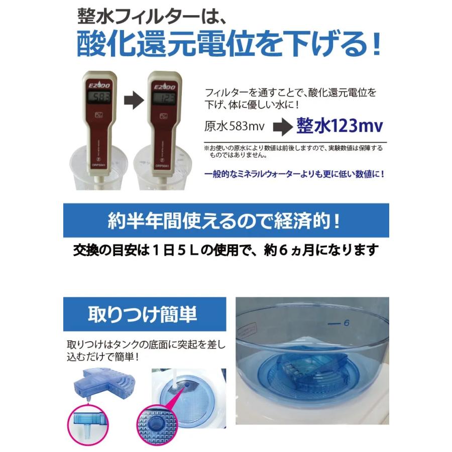 ツインズ TWINS ツインウォーターサーバー専用 整水フィルター TPWS