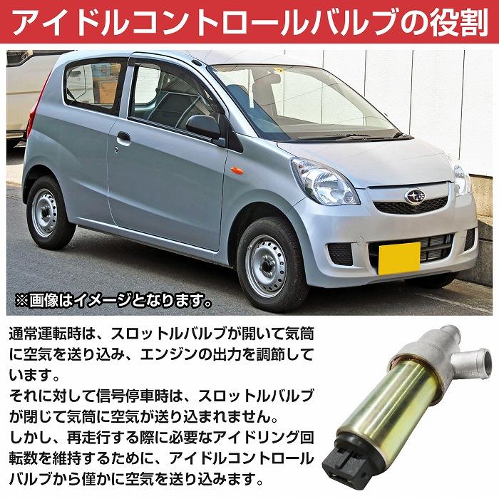 アイドルコントロールバルブ VW ゴルフ2 19RV ゴルフ3 1H2E パサート