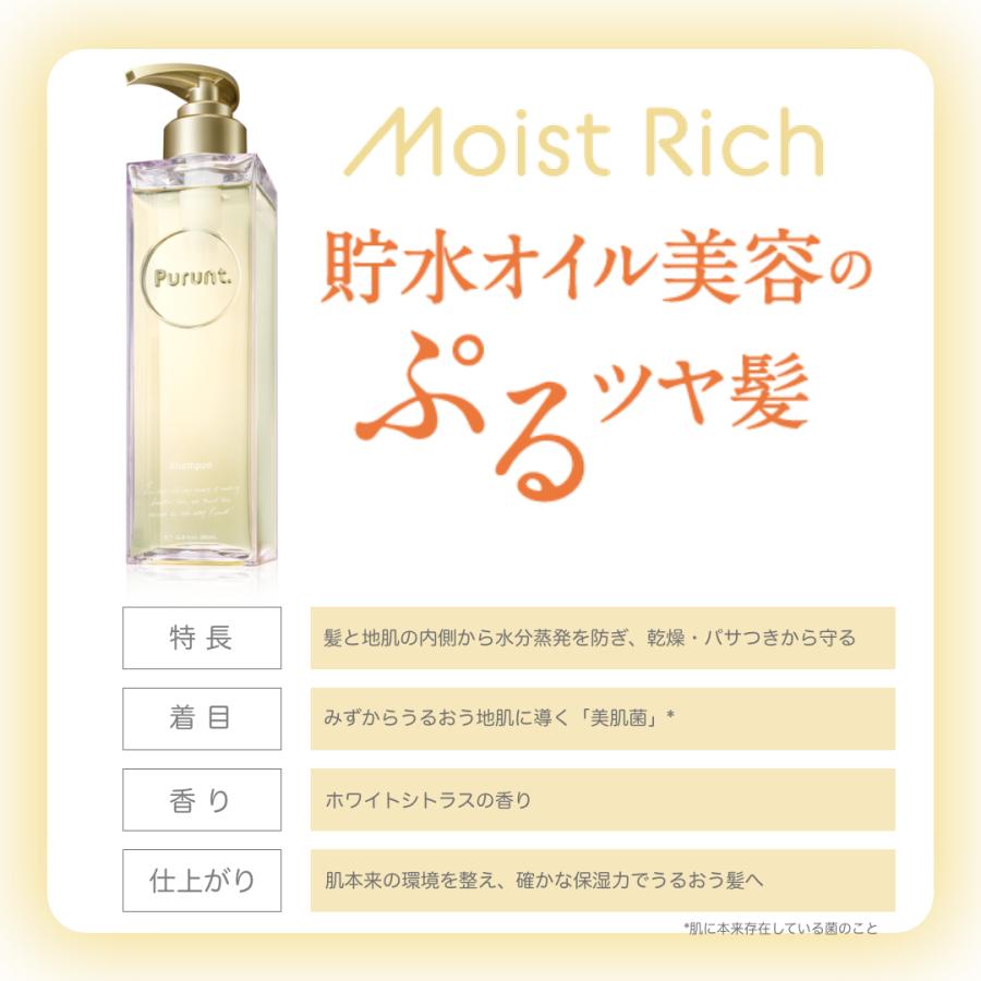 3種類から選べる】3点セット プルント シャンプー トリートメント