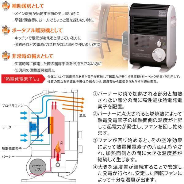 Iwatani（イワタニ） 【送料無料】イワタニ カセットガスファン