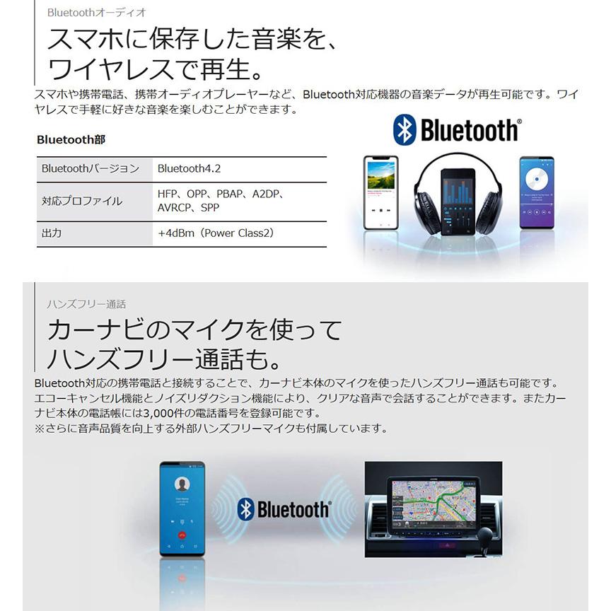 ビッグX 【2026年モデル】最新地図(2025年度版) EX10NX2S-JI-64 ALPINE