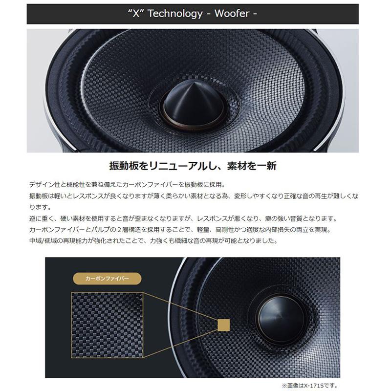 ALPINE（アルパイン） X-171S＋KTX-H173B＋KTX-G30D ホンダ JF3/4系