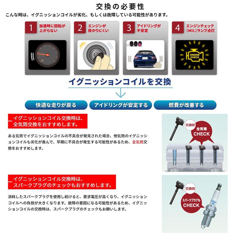 NGK 3本セット U5386 日本特殊陶業 イグニッションコイル ストックNo