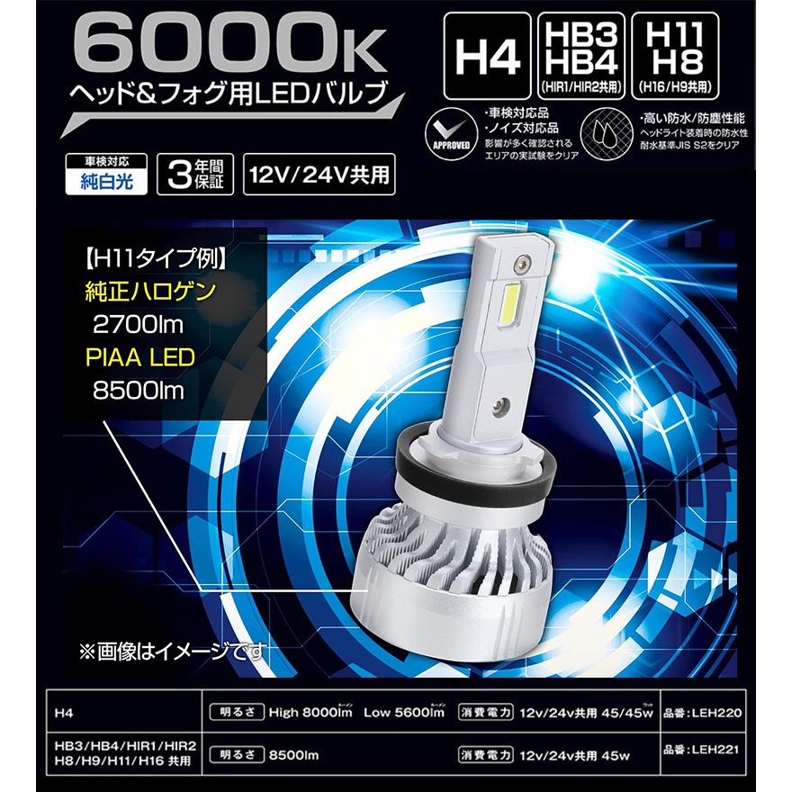 PIAA LEH221 PIAA ピア HB3/HB4/HIR1/HIR2/H8/H9/H11/H16 ヘッド