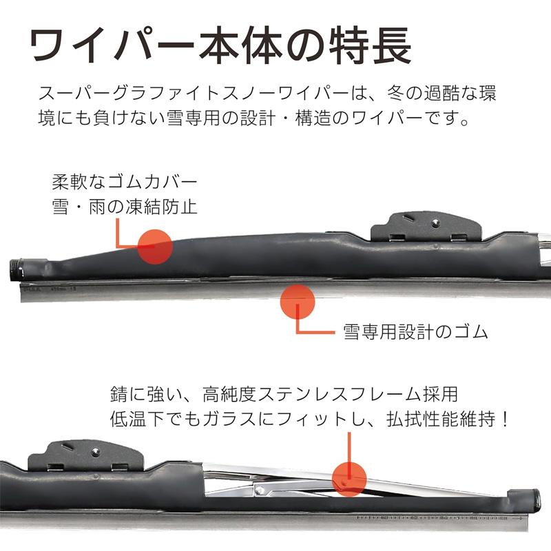 PIAA トヨタ クラウンスポーツ AZSH3#系(R5/11〜)用 呼番82/6/1KT