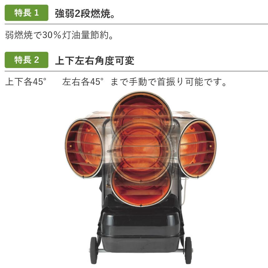 静岡製機 HGNX2 Shizuoka Seiki ホットガン HOTGUN 熱風ヒーター 強弱2