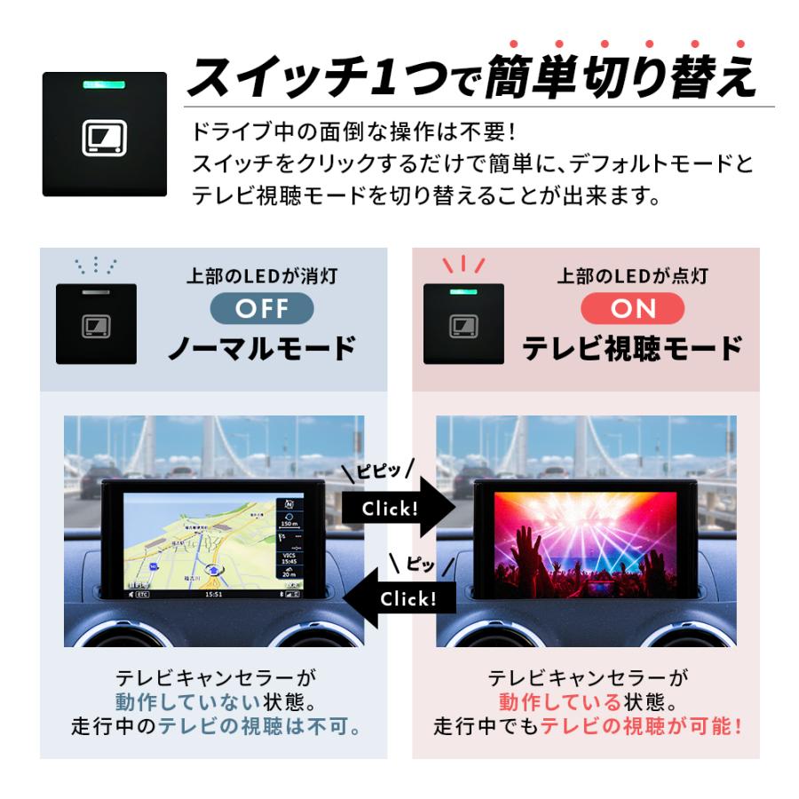 トヨタ（TOYOTA） 【専用説明書ルート案内対応】 ビルトイン