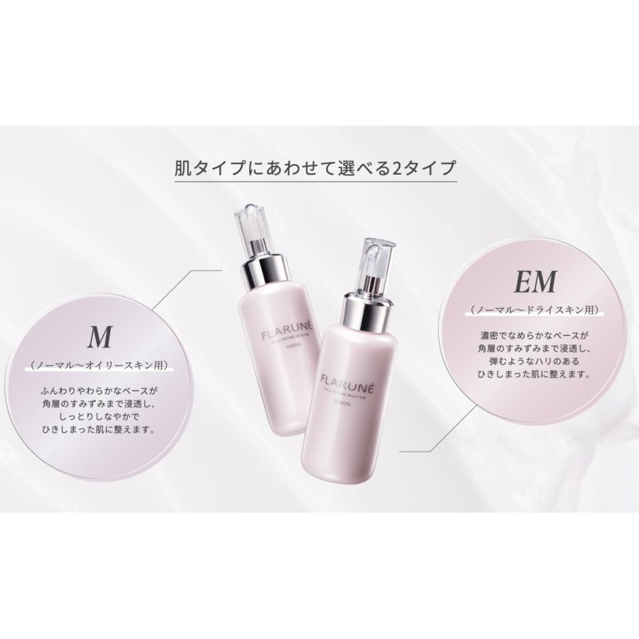 ALBION（アルビオン） フラルネ フルリファイン ミルク f M/EM 8月17日