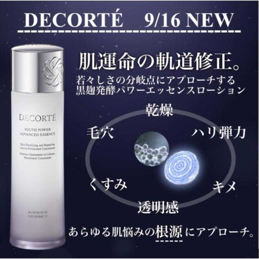 DECORTE（デコルテ） コスメデコルテ ユース パワー エッセンス