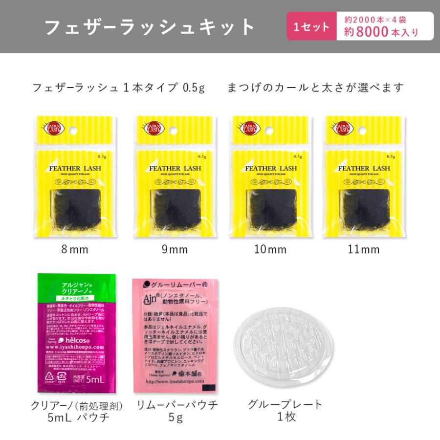 送料無料 セルフ マツエク まつげエクステ 4点 フェザーラッシュキット