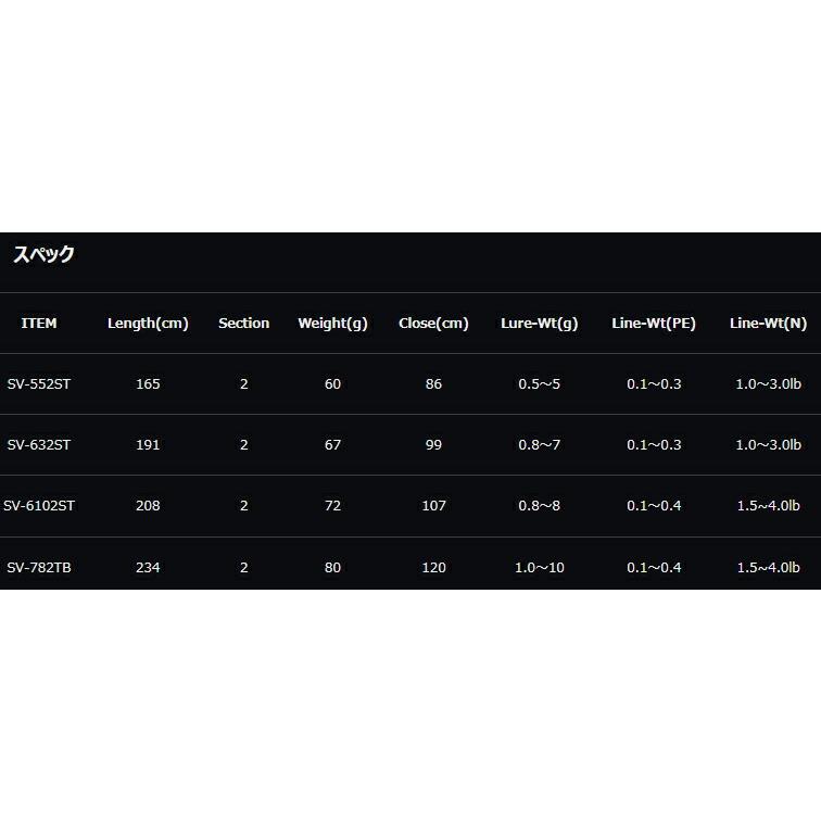 SLASH（スラッシュ） SILENT VISION (サイレントビジョン)SV-782TB 遠