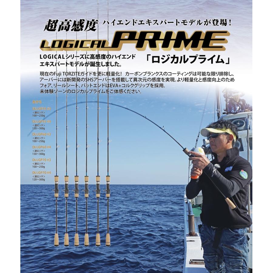 DEEPLINER（ディープライナー） ロジカルプライム60 #4 : アングラーズ