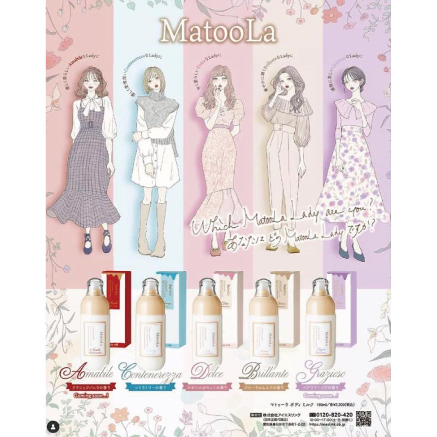 ボディミルク ボディクリーム フレグランス ボディケア 保湿 香水