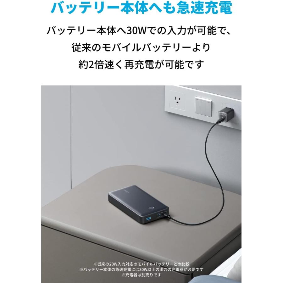 Anker（アンカー） Anker 537 Power Bank (PowerCore 24000, 65W