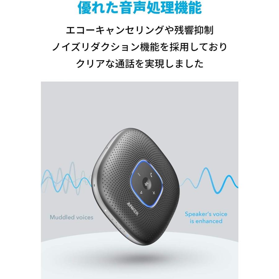 Anker（アンカー） スピーカー Bluetooth Anker PowerConf 会議用