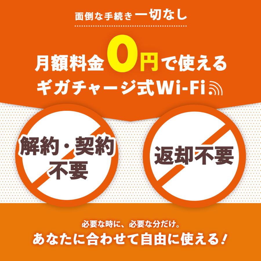 サクッとWi-Fi Light｜月額なし×契約なし×買い切り｜最安級のギガ