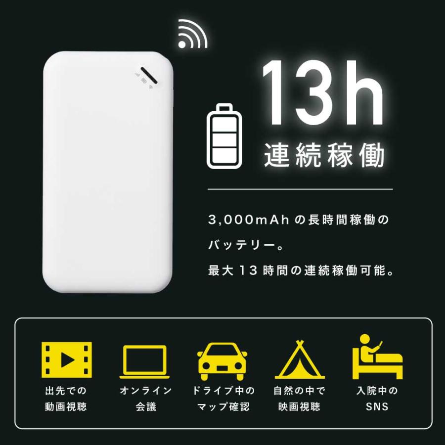 サクッとWi-Fi】持ち運び楽々 軽量設計＆長持ちバッテリー 100GB 30