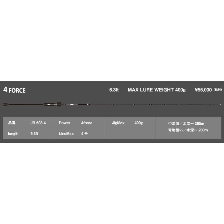 SEAFLOORCONTROL（シーフロアコントロール） JAMロッド 4FORCE ジャム