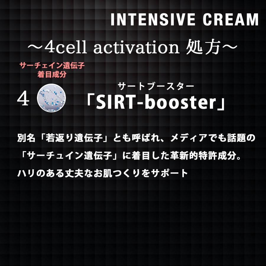 be-10 インテンシブクリーム 1mL×28包 ビーマイナステン テロメア ヒト