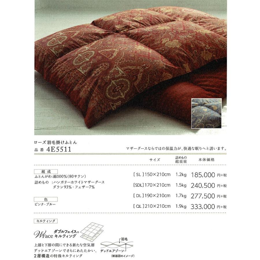 西川（nishikawa） 京都西川 羽毛布団 ハンガリー マザーグースダウン