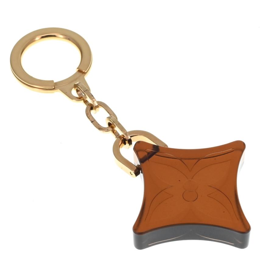 LOUIS VUITTON（ルイ・ヴィトン） 初代腕時計 ノベルティ チャーム