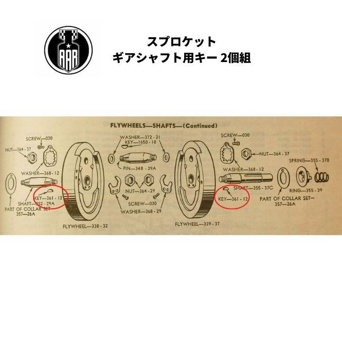 Harley Davidson（ハーレー・ダビッドソン） キー スプロケット ギア