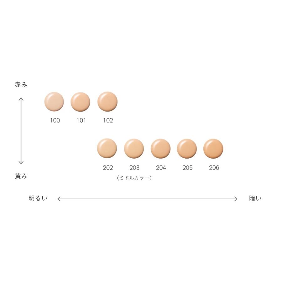 THREE（スリー） リキッドファンデーション アドバンスドエシリアル