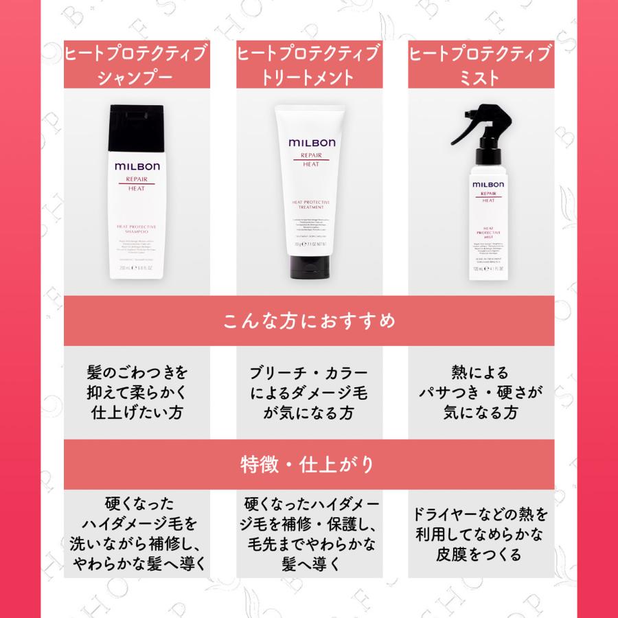 ミルボン リストラティブ シャンプー 1000ml グローバル リペア