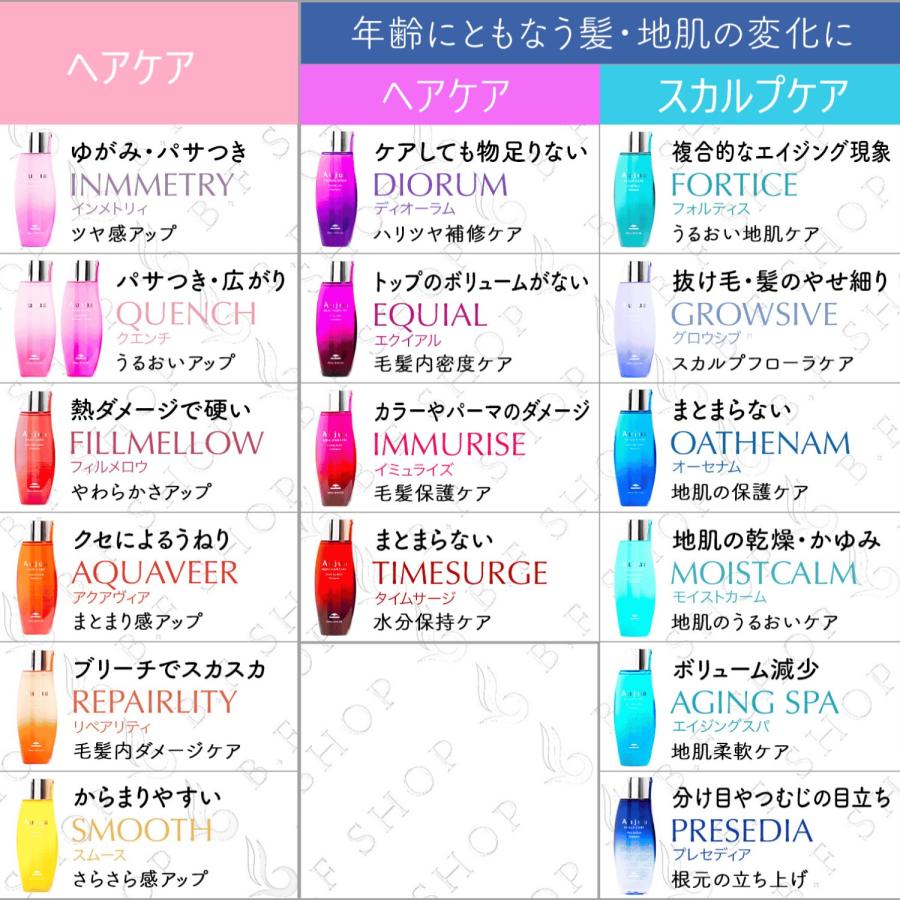 ミルボン オージュア インメトリィ シャンプー 1000ml 詰め替え用