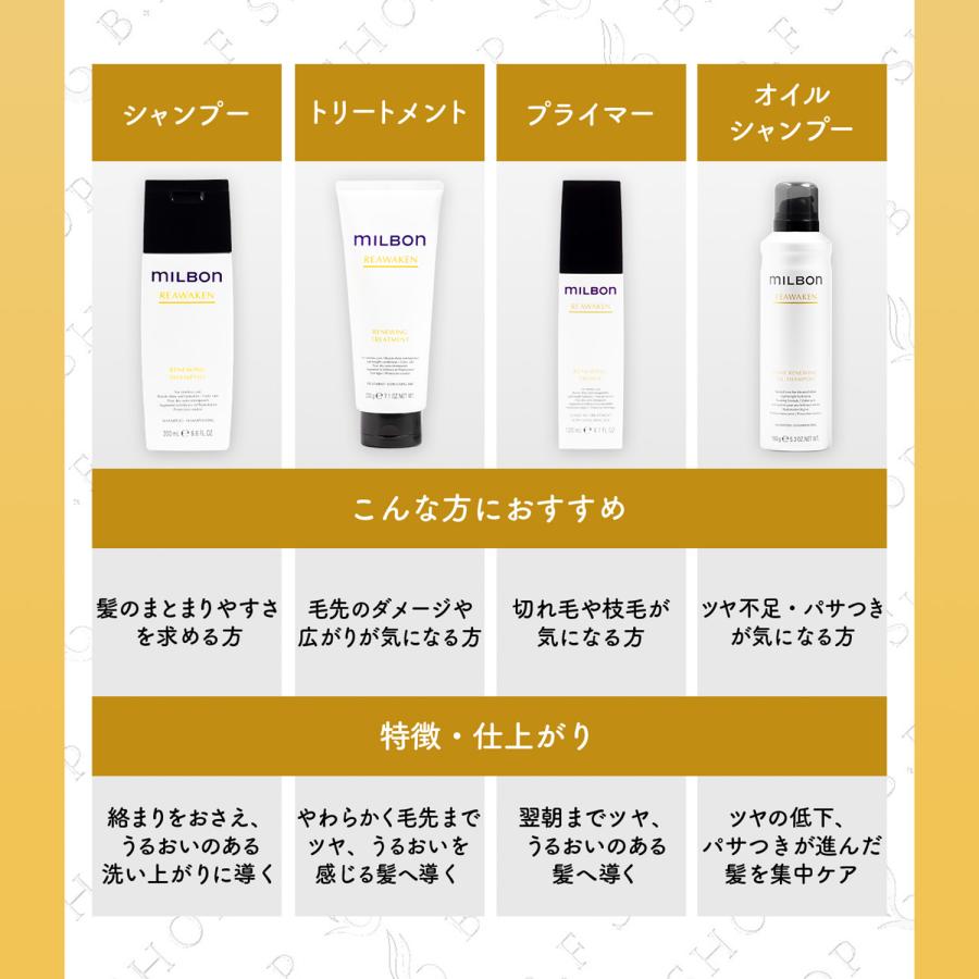 ミルボン リニューイング トリートメント 1000g グローバル